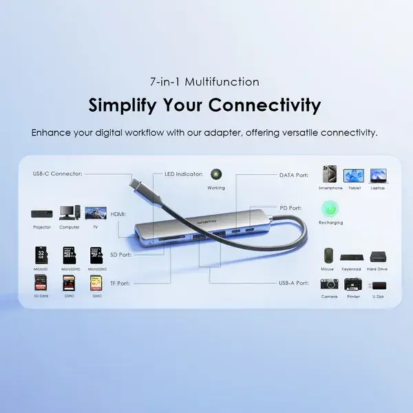 PowerTrans-docking-station-OUH-511-7-in-1-multifunction.webp