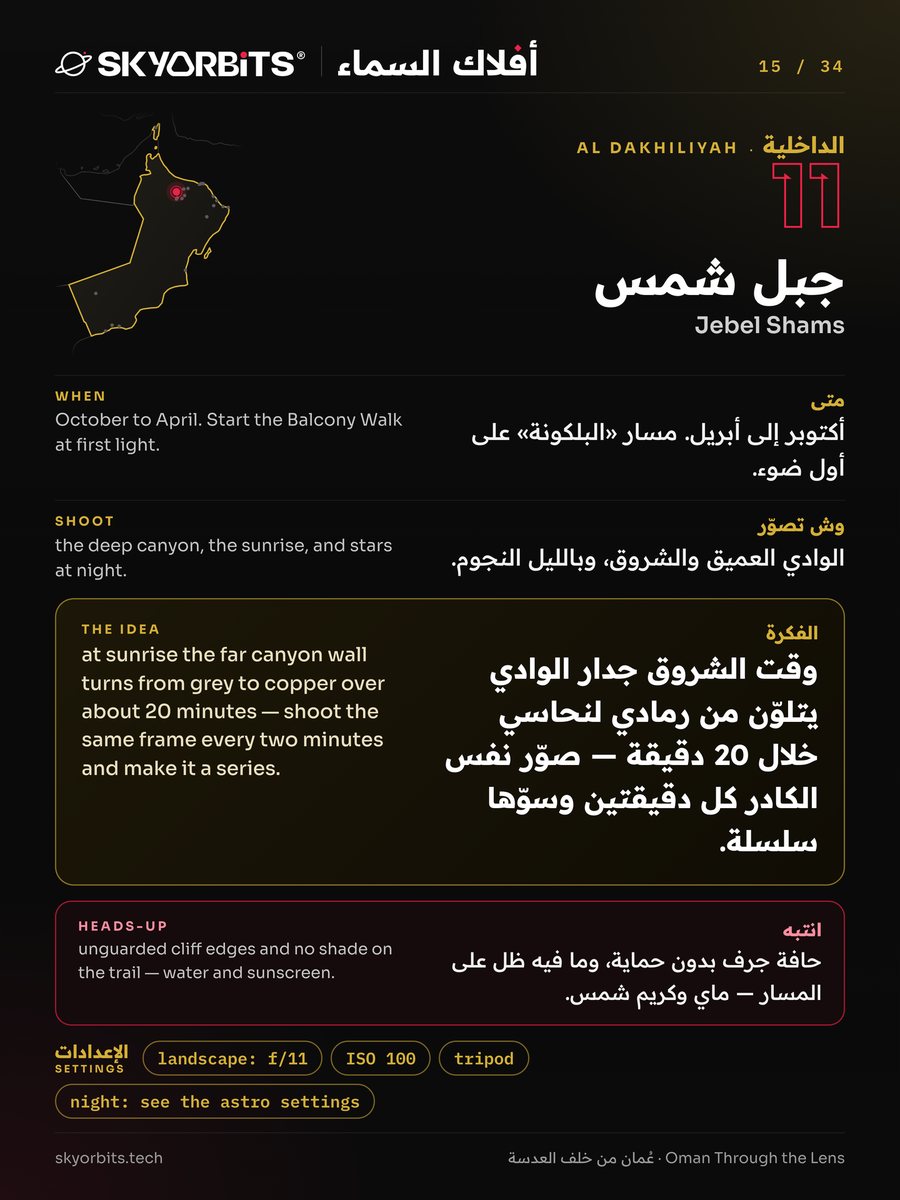 A page from the guide