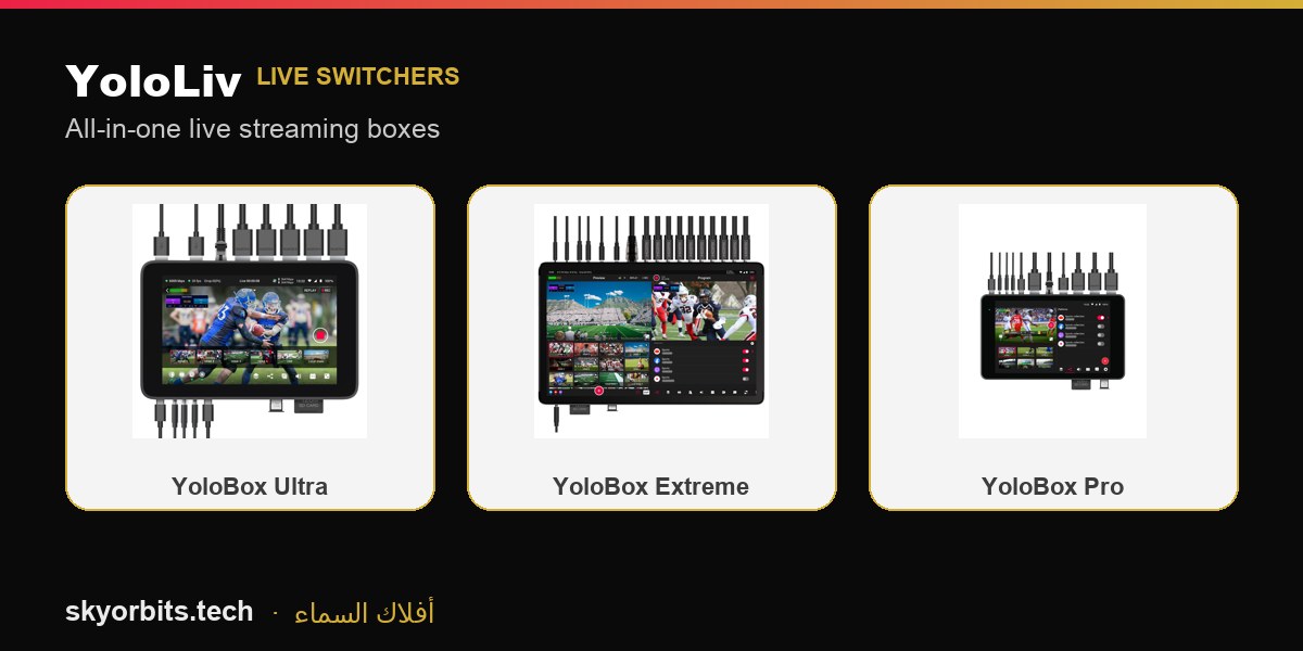 YoloLiv YoloBox Ultra, Extreme and Pro all-in-one live streaming switchers at SkyOrbits Oman