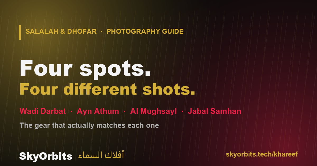 Khareef Salalah Photography Guide — Wadi Darbat, Ayn Athum, Al Mughsayl, Jabal Samhan camera gear (Skyorbits Oman)