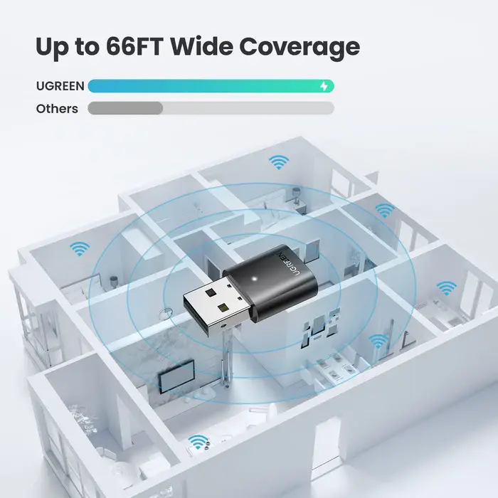 Ugreen CM390 Bluetooth 5.0 USB Adapter 80889 — photo 5