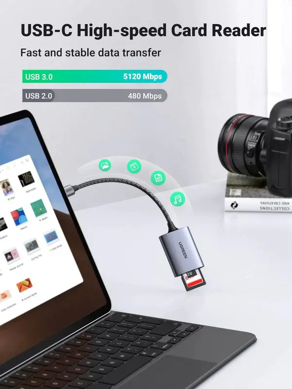 ugreen-2-in-1-usb-c-sd-card-reader-929348.webp