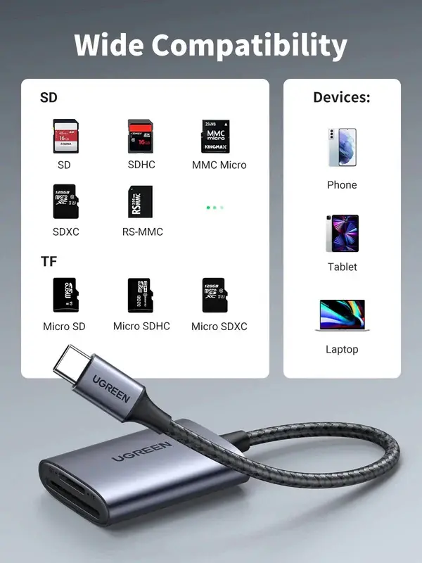 ugreen-2-in-1-usb-c-sd-card-reader-527535.webp