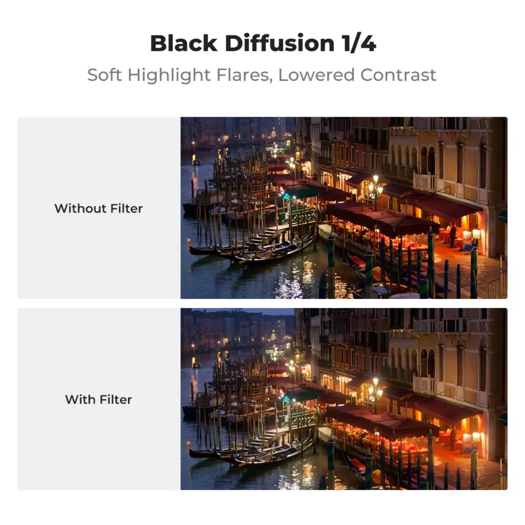 K&F Concept 16 Pack (Black Mist+UV+CPL+ND+ND&PL+LPR) Filter Set for DJI Mini 4 Pro — photo 2
