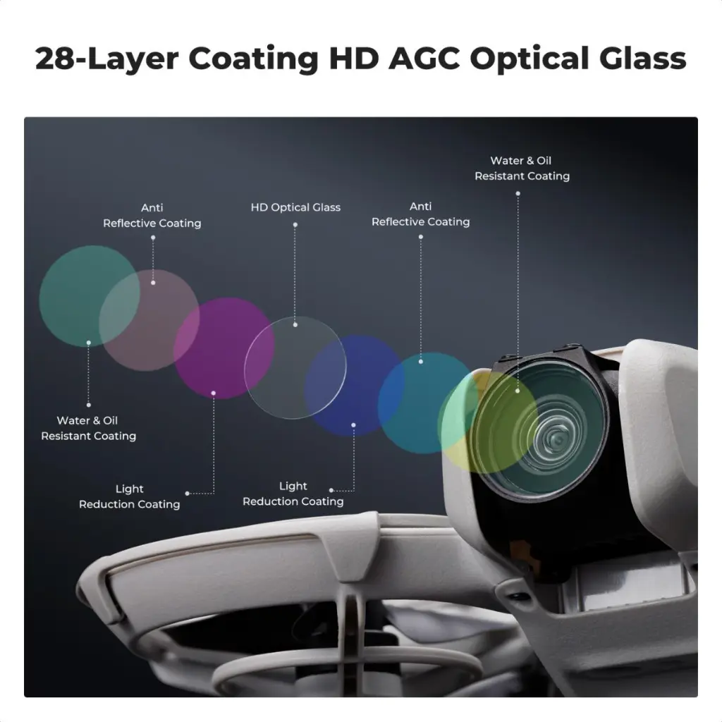 K&F Concept DJI NEO Done ND & CPL Filter Set 6-Pack SKU.2332 — photo 3