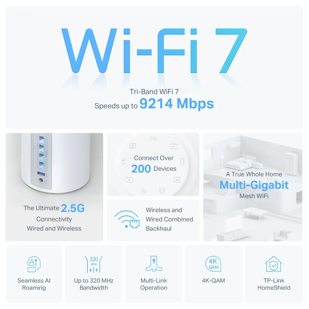 TP-Link Deco BE65 3-Pack BE9300 Whole Home Mesh Wi-Fi 7 System 1750503119 — photo 4