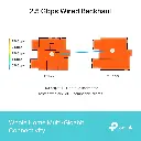 TP-Link Deco BE65 3-Pack BE9300 Whole Home Mesh Wi-Fi 7 System 1750503119 — photo 2
