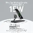 Anker MagGo 15w Wireless Charging Station 3in1 Pad with Charger & USB-C Cable B25M1211 — photo 2
