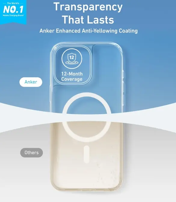 Anker MagGo iPhone 16 Pro Magnetic Case Clear A90H2H0A — photo 2