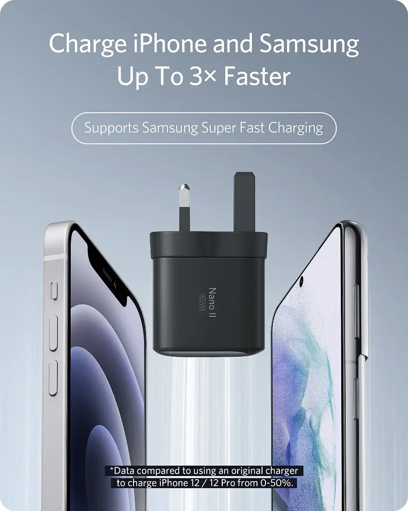 Anker Nano II 65W Power Adapter for HandHeld Devices & Notebooks A2663K11 — photo 2