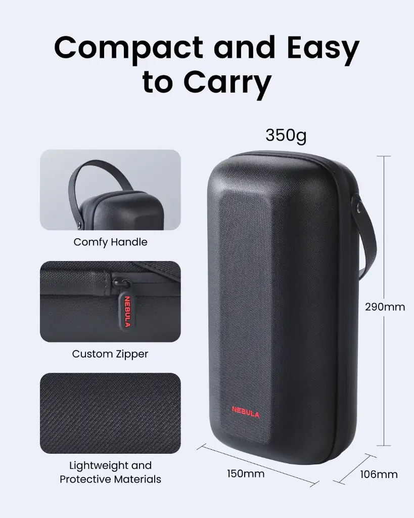 Anker Nebula Capsule 3 Series Travel Case D0718112 — photo 2