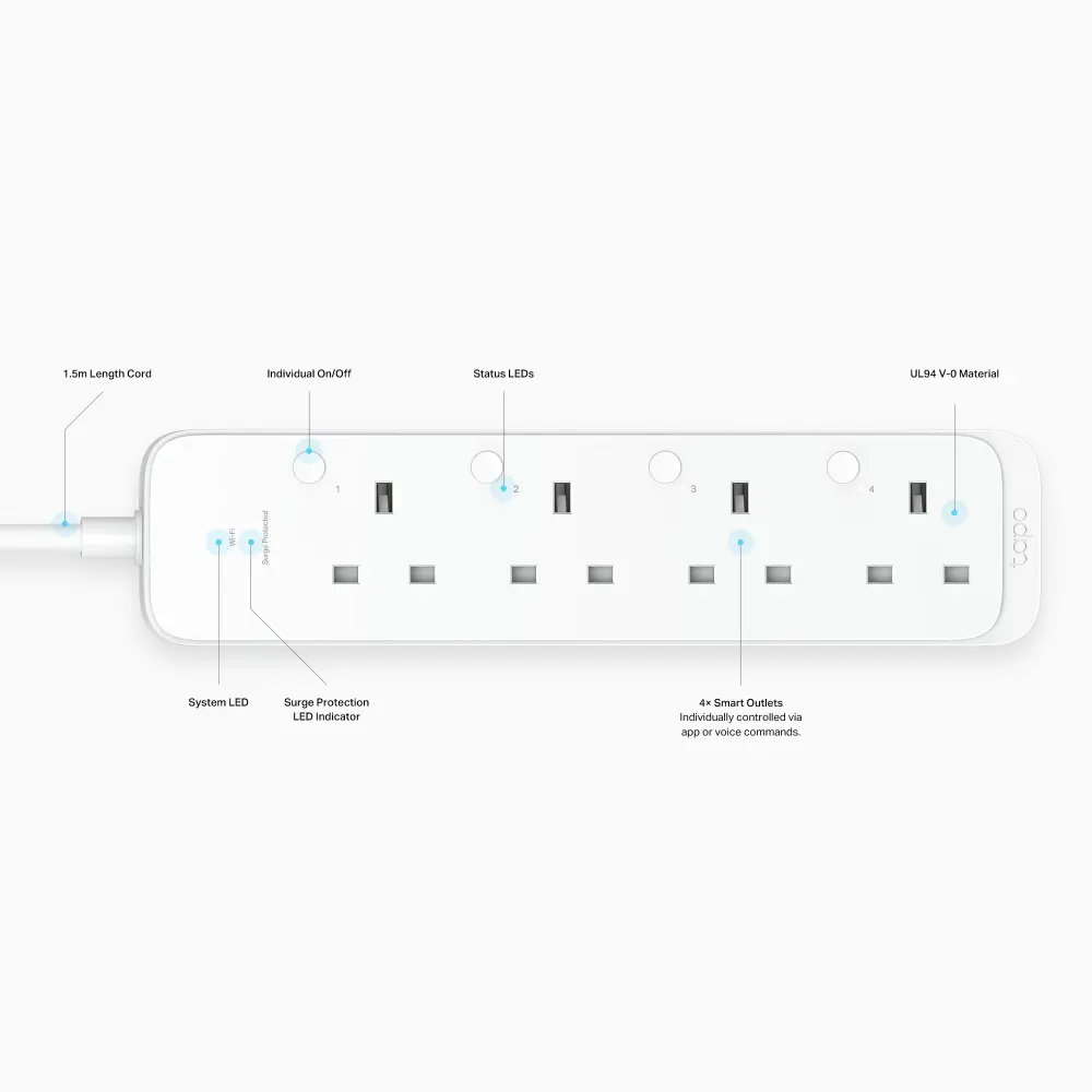 TP-Link Tapo P304M Smart Wi-Fi Strip 0184501113 — photo 2