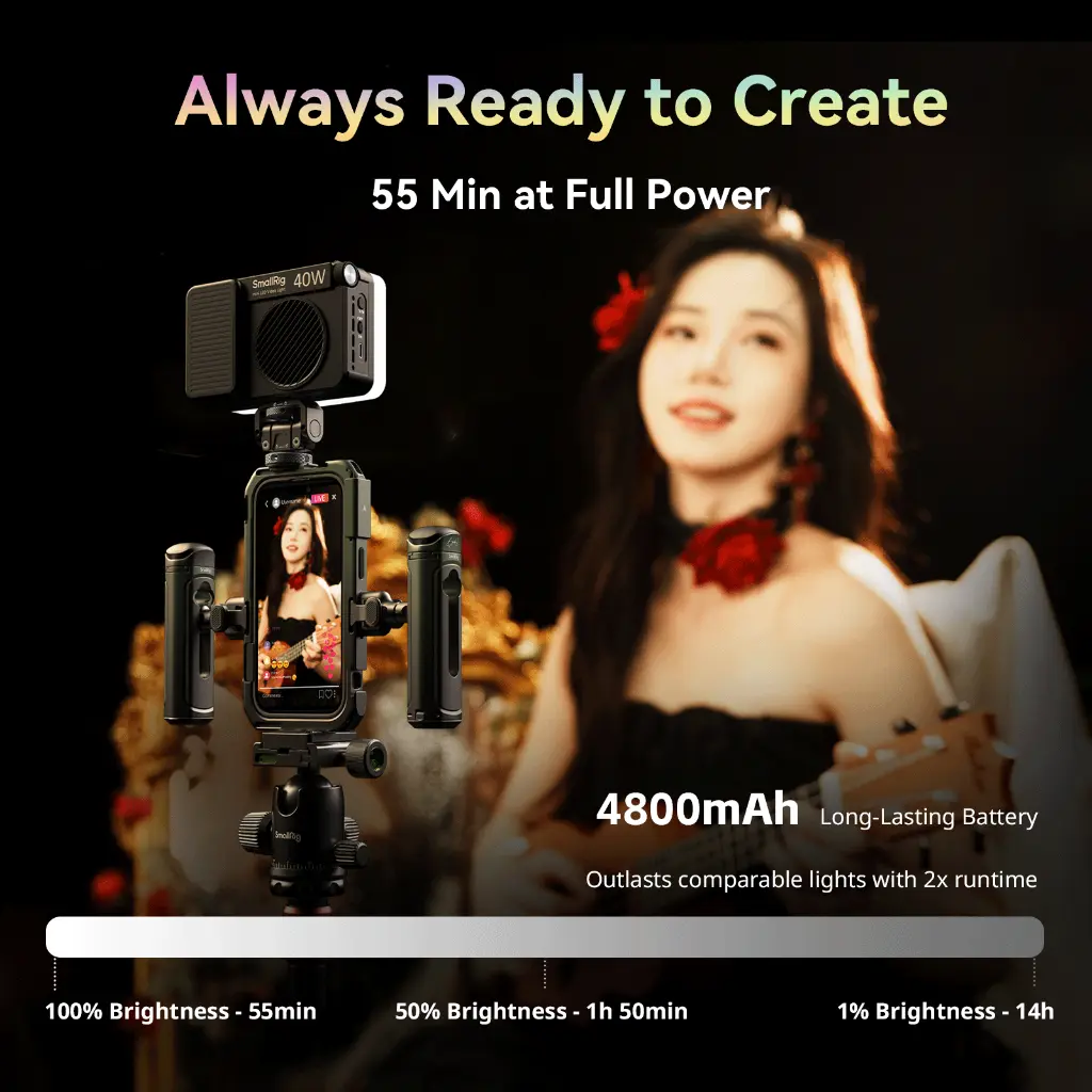 SmallRig RM 40C Mini LED Video Light 5359 — photo 1