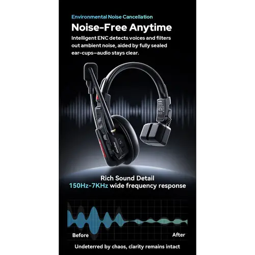 Godox SkyTalk Air 5S 5-Person Full-Duplex Wireless Intercom Headset System (2.4 GHz) — photo 1