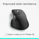 Logitech MX Master 4 High-Performance Wireless Mouse Graphite 910-007562 — photo 3