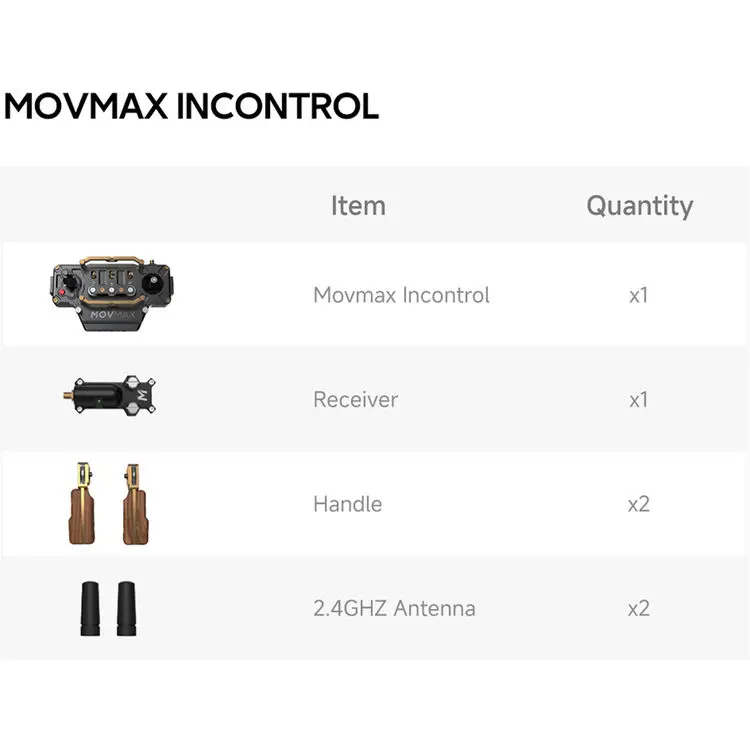 MOVMAX Incontrol for DJI Ronin Stabilizers — photo 5
