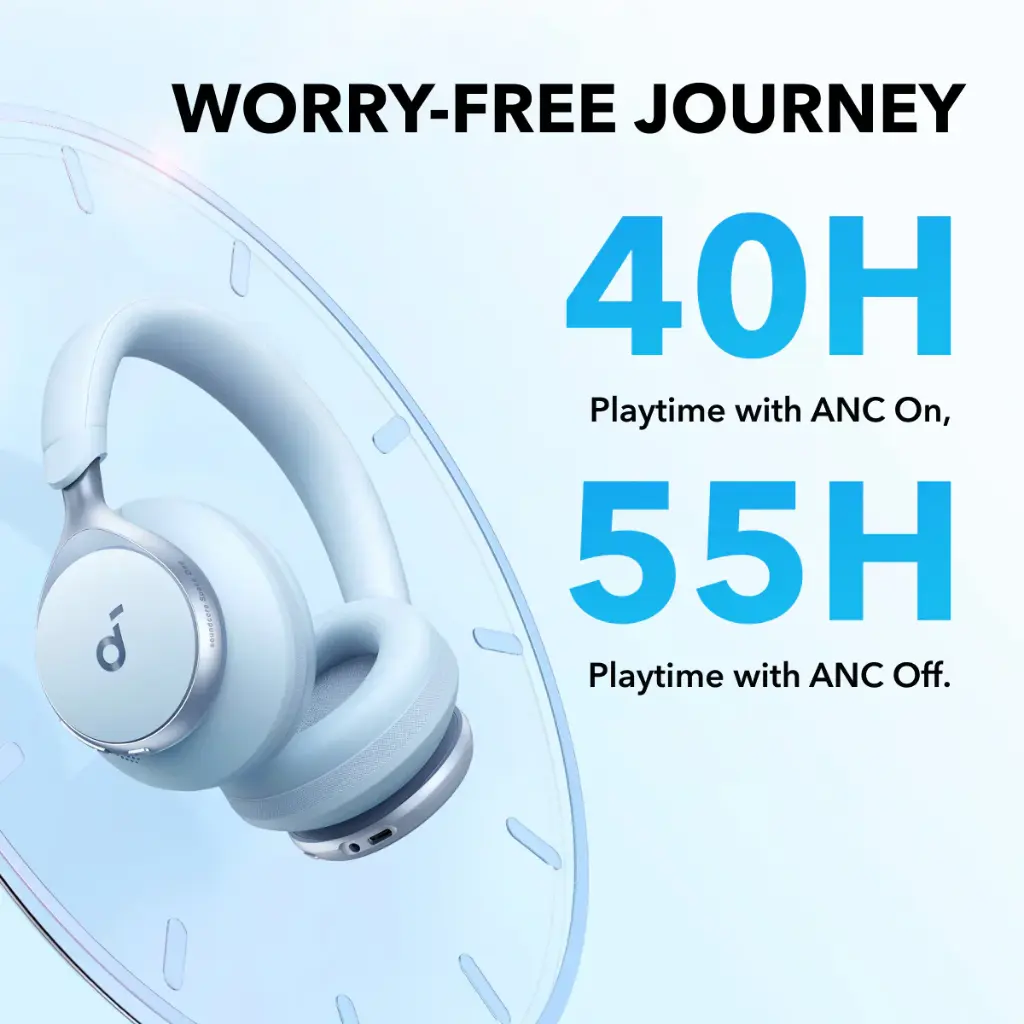Anker Soundcore One Wireless Over Ear Noise Cancelling UP Headphones A3035031 — photo 2