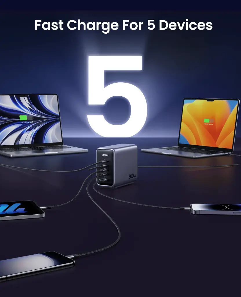 Ugreen Nexode 300w 5-Ports GaN Desktop Fast Charger 4xUSB-C 1xUSB-A PD CD333-90904B — photo 3