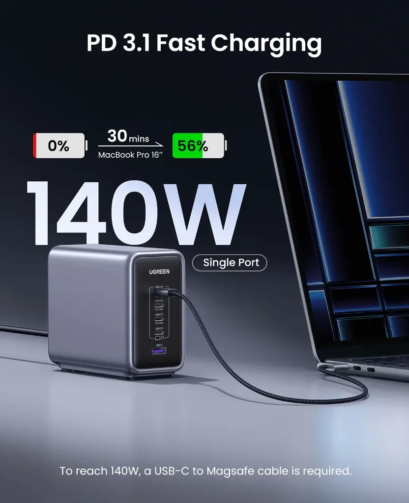 Ugreen Nexode 300w 5-Ports GaN Desktop Fast Charger 4xUSB-C 1xUSB-A PD CD333-90904B — photo 4