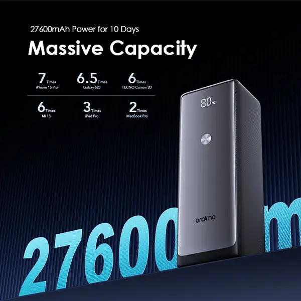 Oraimo PowerJet 130 27600mAh 130W Power Bank OPB-727SQ — photo 2