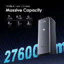 Oraimo PowerJet 130 27600mAh 130W Power Bank OPB-727SQ — photo 2