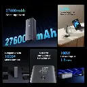 Oraimo PowerJet 130 27600mAh 130W Power Bank OPB-727SQ — photo 3