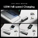 Oraimo PowerJet 130 27600mAh 130W Power Bank OPB-727SQ — photo 4