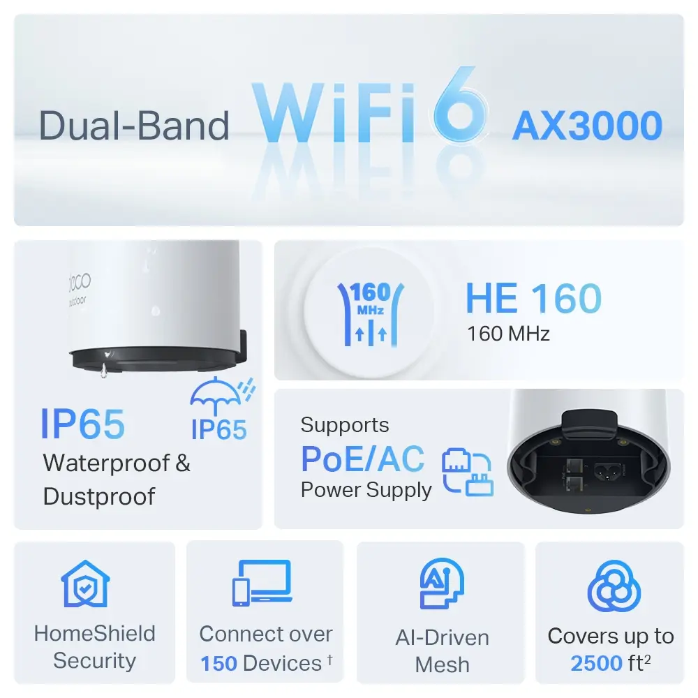 TP-Link Deco X50-Outdoor AX3000 Outdoor/Indoor Mesh Wi-Fi 6 — photo 5