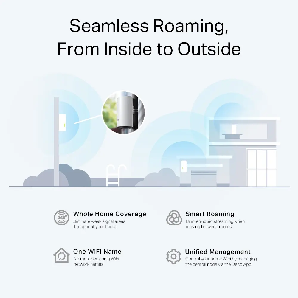 TP-Link Deco X50-Outdoor AX3000 Outdoor/Indoor Mesh Wi-Fi 6 — photo 3