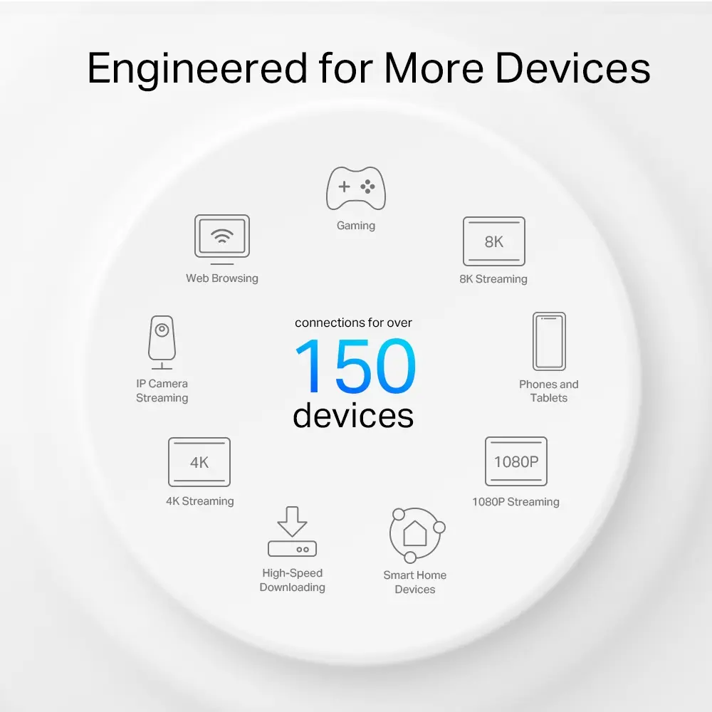 TP-Link Deco X50-Outdoor AX3000 Outdoor/Indoor Mesh Wi-Fi 6 — photo 6