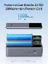 UGREEN Nexode Power Bank 25000mAh 200W with Smart Digital Display, Gray — photo 1