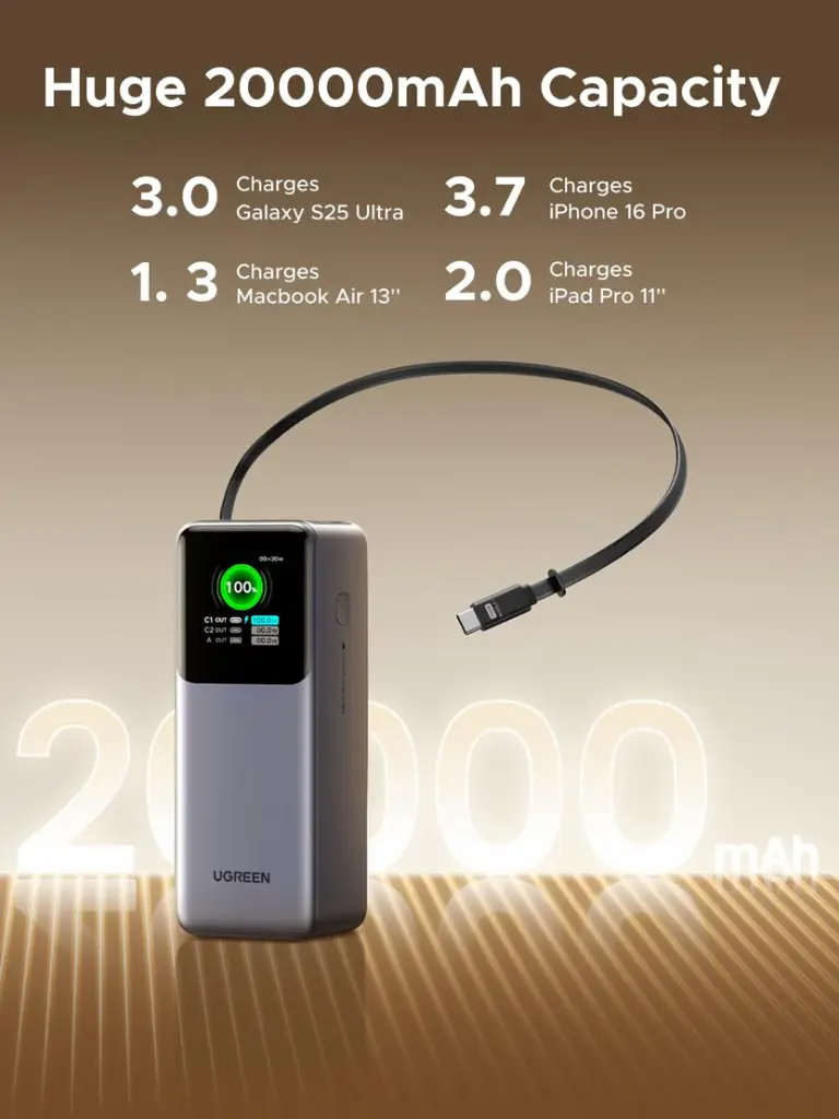ugreen-nexode-power-bank-20000mah-165w-with-retractable-usb-c-cable-1463275.webp
