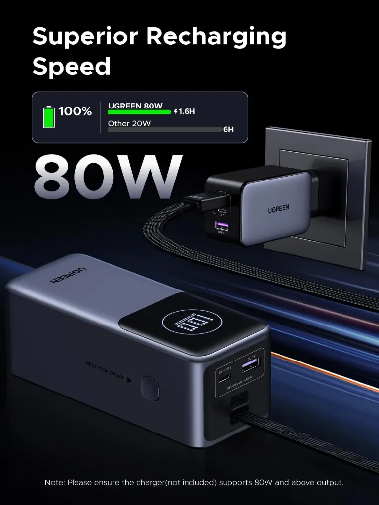 UGREEN-20000mAh-130W-Nexode-Smart-Display-Power-Bank-with-Built-in-Cable-PB723-55365B-ugreen-sri-lanka6.webp