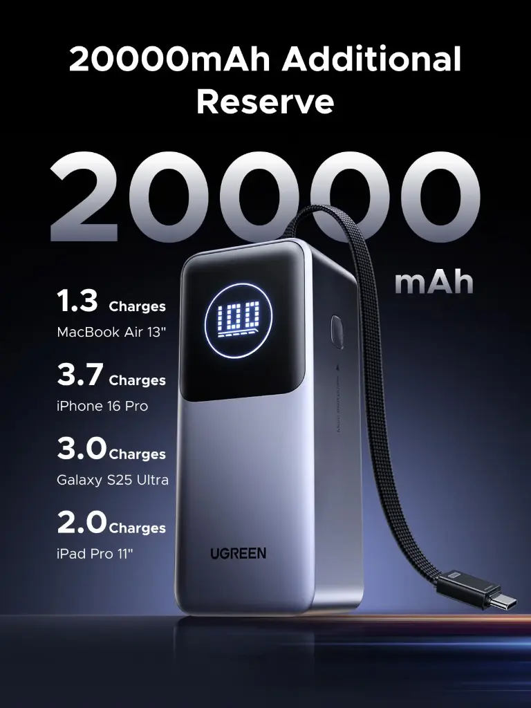 UGREEN-20000mAh-130W-Nexode-Smart-Display-Power-Bank-with-Built-in-Cable-PB723-55365B-ugreen-sri-lanka5.webp