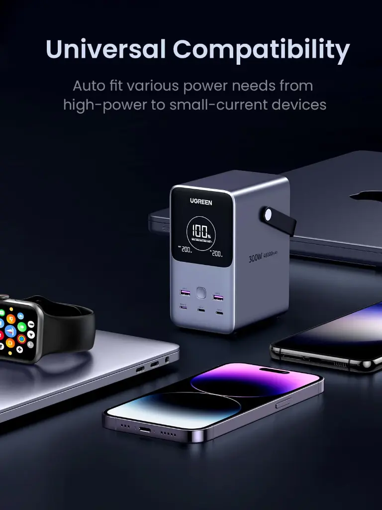 UGREEN Power Bank 48000mAh 300W Fast Charging with Digital Display, Gray — photo 4