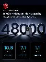 UGREEN Power Bank 48000mAh 300W Fast Charging with Digital Display, Gray — photo 1