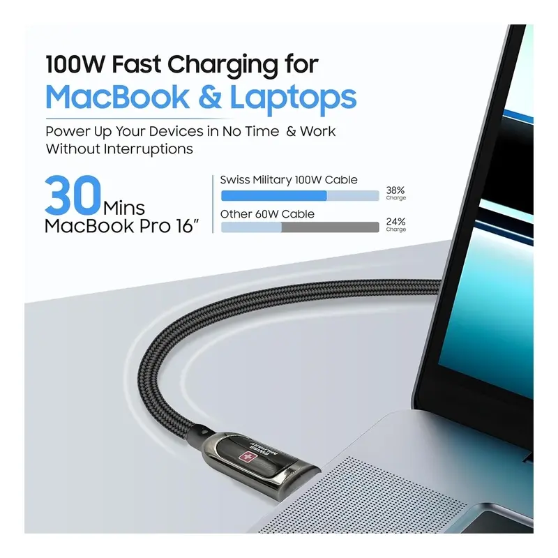 Swiss Military 100W USB-C To USB-C Braided Cable With LED 1M Black SM-CB-CC100WLED-1M-BLK — photo 3