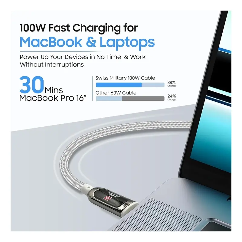Swiss Military 100W USB-C To USB-C Braided Cable With LED 1M White SM-CB-CC100WLED-1M-WHI — photo 3