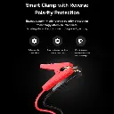 Baseus 1600A Super Energy Pro+ Jump Starter BS-CH004-1 CGNL070001 — photo 2