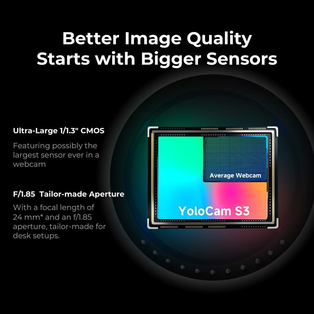 YoloLiv YoloCam S3 Webcam — 3