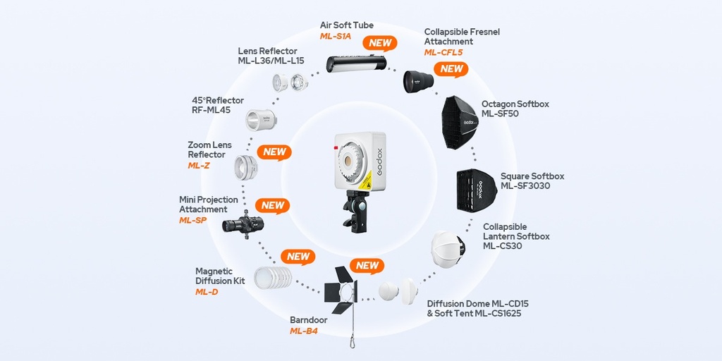 Godox ML100R RGB Pocket LED — 4