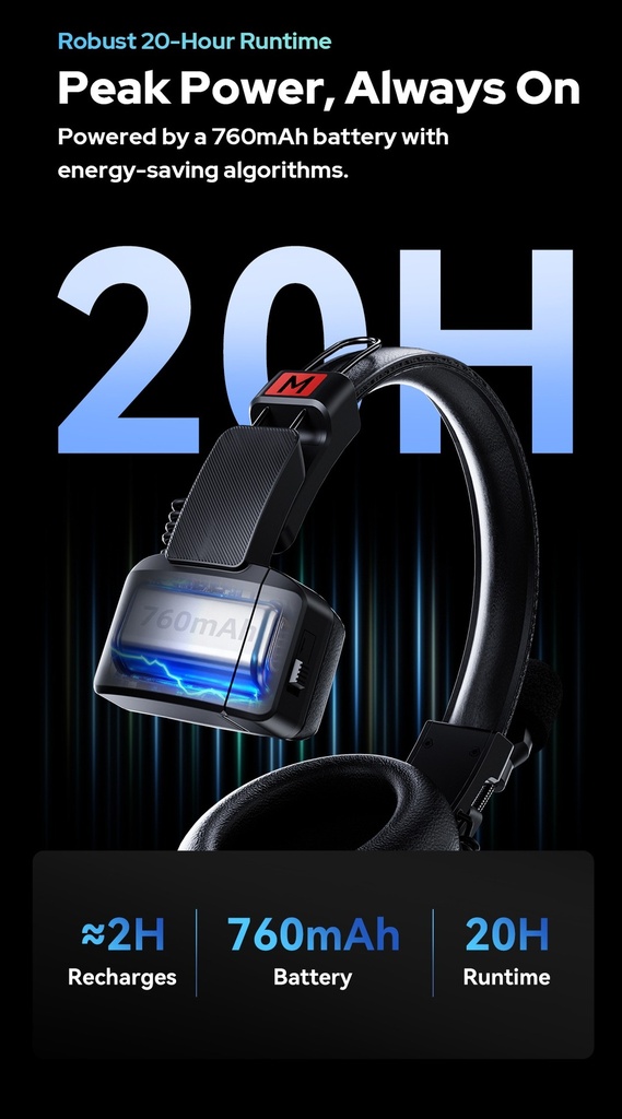 Godox SkyTalk Air 3S Wireless Intercom Headset System — 4
