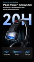 Godox SkyTalk Air 3S Wireless Intercom Headset System — 4