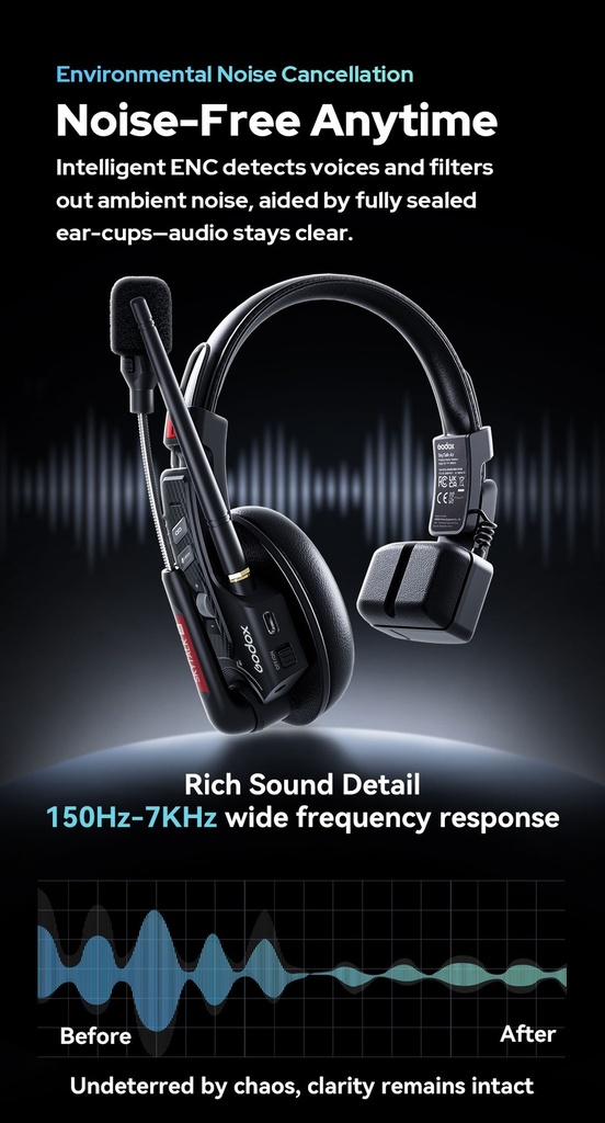 Godox SkyTalk Air Wireless Intercom Single Headset — 3