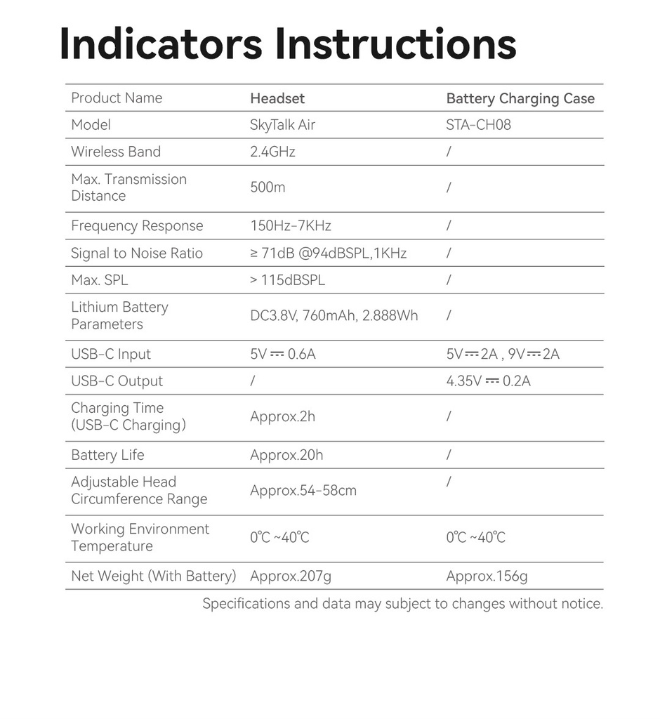 Godox SkyTalk Air Wireless Intercom Single Headset — 4