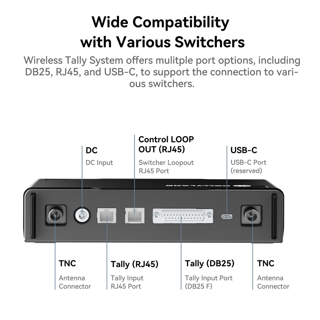 Hollyland Wireless Tally System (8 Tally Light ) — 3