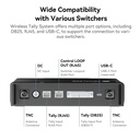 Hollyland Wireless Tally System (8 Tally Light ) — 3