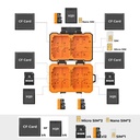 K&F Concept 29-Slot Memory Card Case (Waterproof, Shockproof — 1