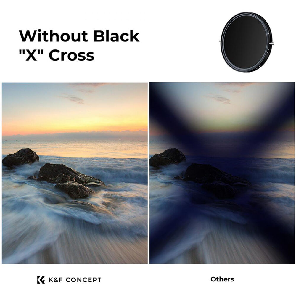 K&F Concept 77mm Nano-X CPL+ND2-32 Filter, Waterproof, W/O B — 2