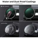 K&F Concept 77mm Nano-X CPL+ND2-32 Filter, Waterproof, W/O B — 4